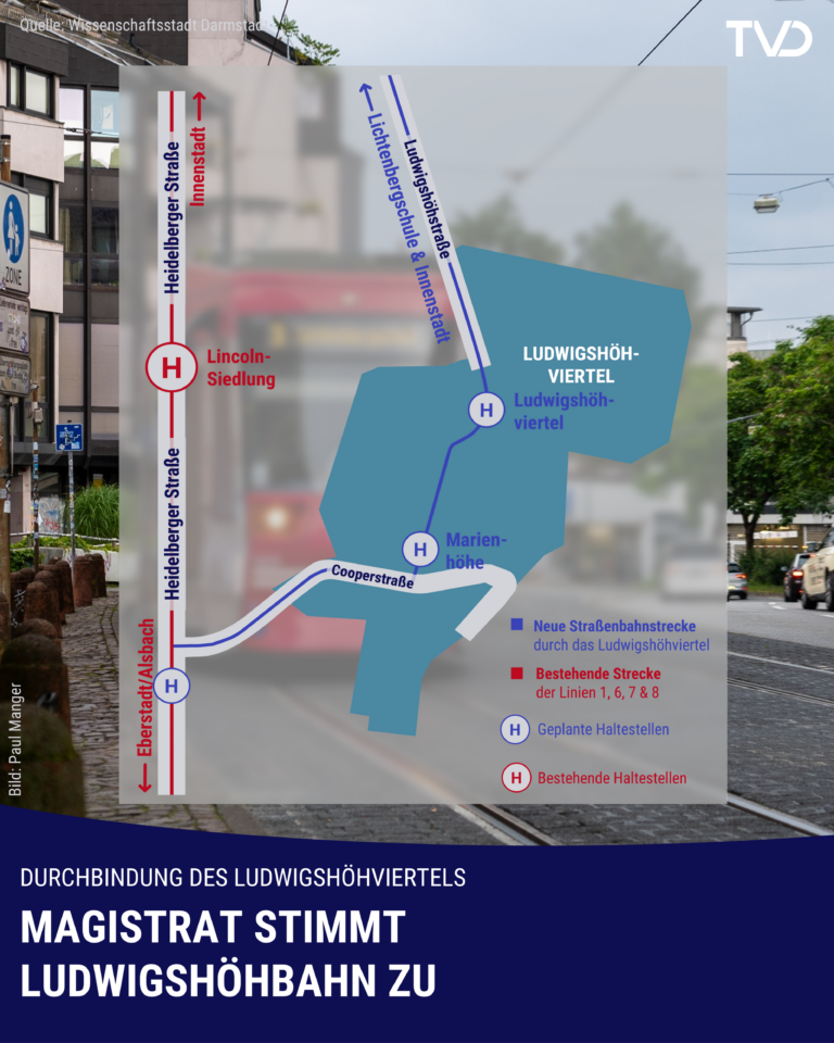 Magistrat stimmt Ludwigshöhbahn zu