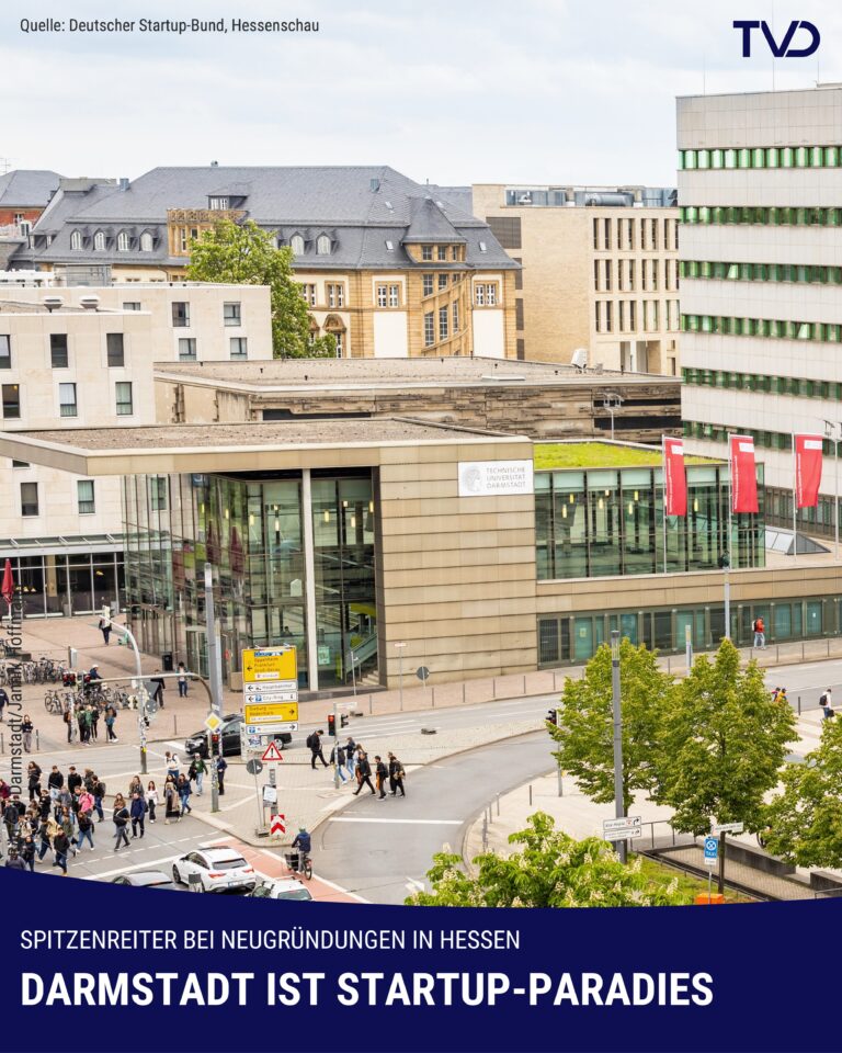 Darmstadt ist Startup-Paradies